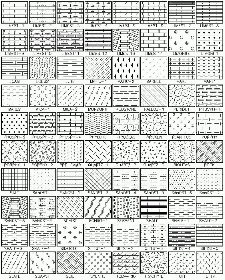 tile hatch patterns autocad